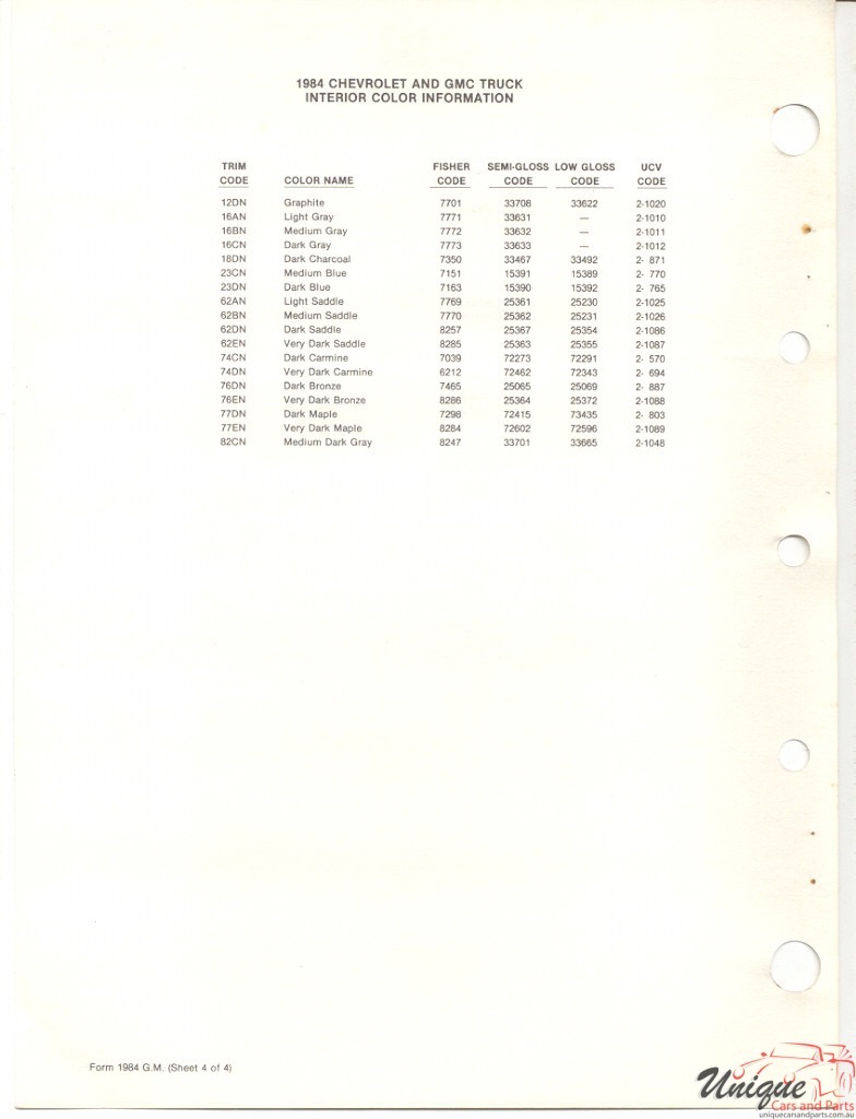 1984 GMC Truck Paint Charts PPG 2